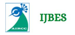 IJCSIT